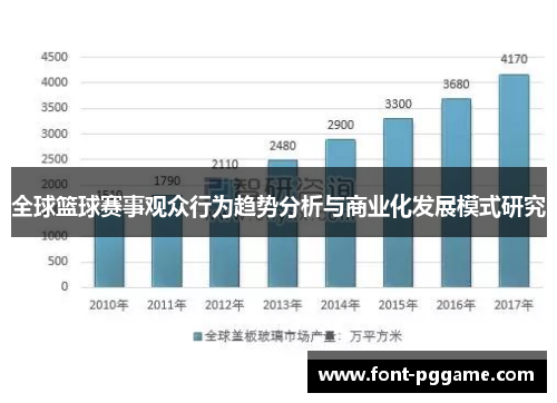 全球篮球赛事观众行为趋势分析与商业化发展模式研究