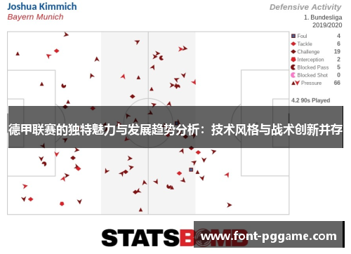 德甲联赛的独特魅力与发展趋势分析：技术风格与战术创新并存
