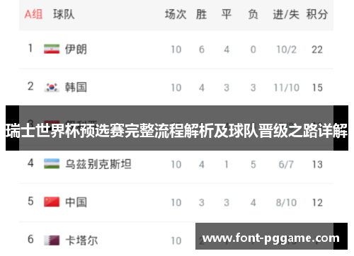 瑞士世界杯预选赛完整流程解析及球队晋级之路详解