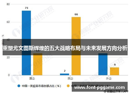重塑尤文图斯辉煌的五大战略布局与未来发展方向分析
