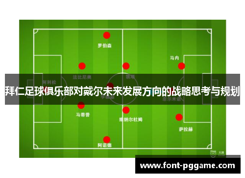 拜仁足球俱乐部对戴尔未来发展方向的战略思考与规划