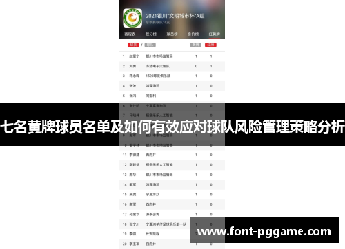 七名黄牌球员名单及如何有效应对球队风险管理策略分析