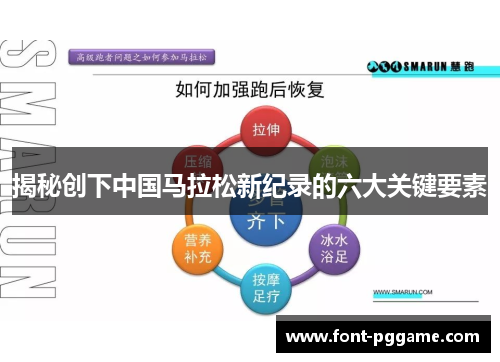 揭秘创下中国马拉松新纪录的六大关键要素