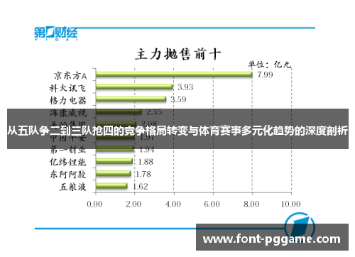 从五队争二到三队抢四的竞争格局转变与体育赛事多元化趋势的深度剖析