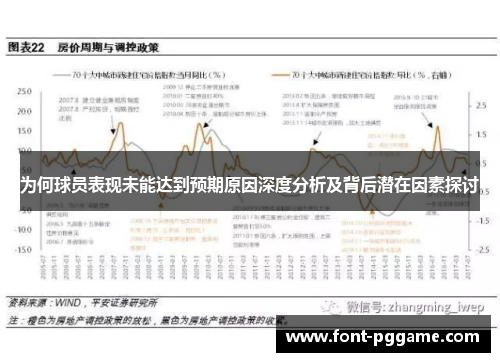 为何球员表现未能达到预期原因深度分析及背后潜在因素探讨