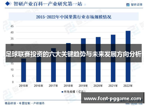 足球联赛投资的六大关键趋势与未来发展方向分析
