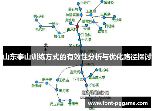 山东泰山训练方式的有效性分析与优化路径探讨