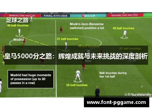 皇马5000分之路：辉煌成就与未来挑战的深度剖析