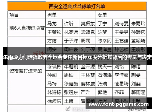 朱雨玲为何选择放弃全运会专注新目标深度分析其背后的考量与决定