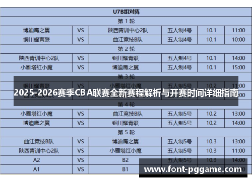 2025-2026赛季CBA联赛全新赛程解析与开赛时间详细指南