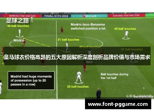 皇马球衣价格高昂的五大原因解析深度剖析品牌价值与市场需求