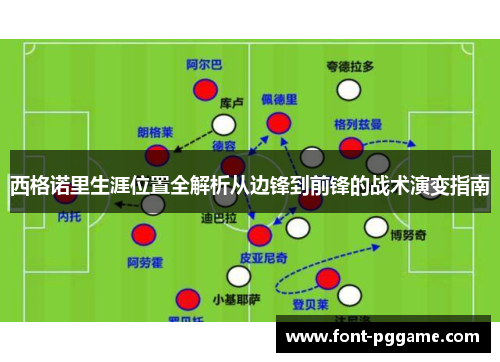 西格诺里生涯位置全解析从边锋到前锋的战术演变指南