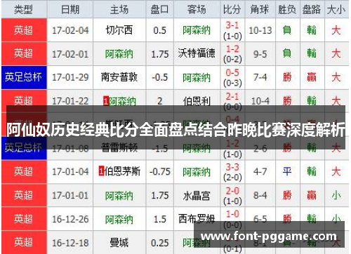 阿仙奴历史经典比分全面盘点结合昨晚比赛深度解析