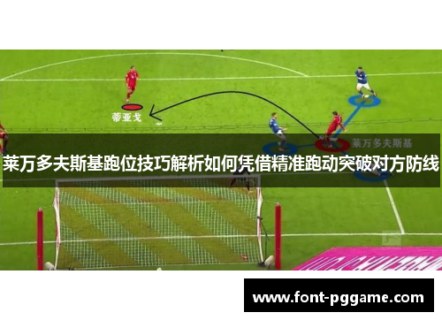 莱万多夫斯基跑位技巧解析如何凭借精准跑动突破对方防线