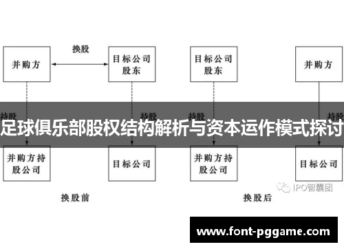 足球俱乐部股权结构解析与资本运作模式探讨 足球俱乐部股权结构解析与资本运作模式探讨