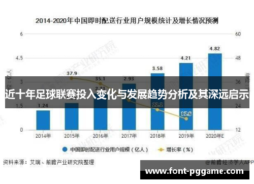 近十年足球联赛投入变化与发展趋势分析及其深远启示